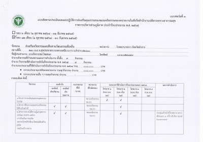 แบบฟอร์มที่ 3 รอบ 12 เดือน Image 1