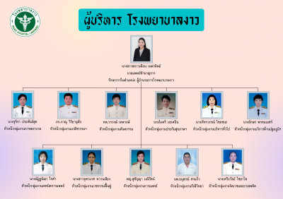 ผังบุคลากร Image 1