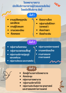 งานบริการภายใน Image 1